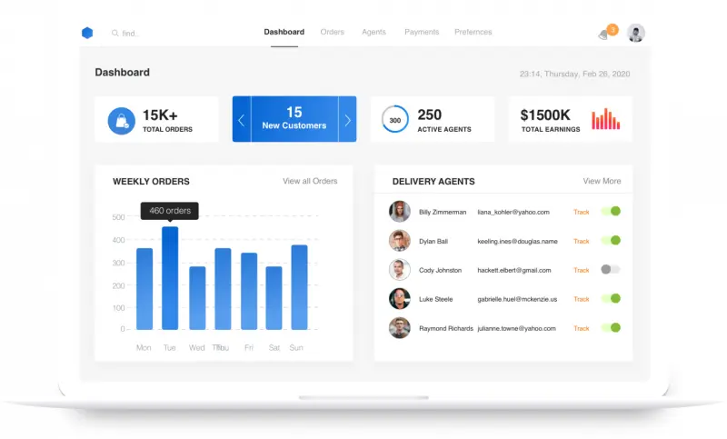 Code Brew Labs Avatar Bg