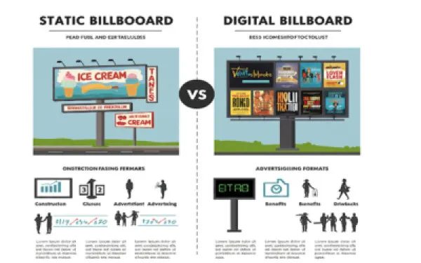 Discount Advertising Avatar Bg