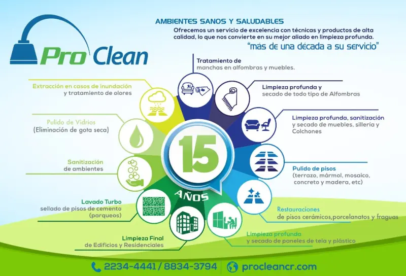 Carlos Avendano Avatar Bg