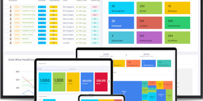 HR Payroll Attendance Software for Cape Verde