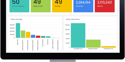 Payroll Software for Eritrea Process Payroll in minutes not days! Fully Automated Payrol