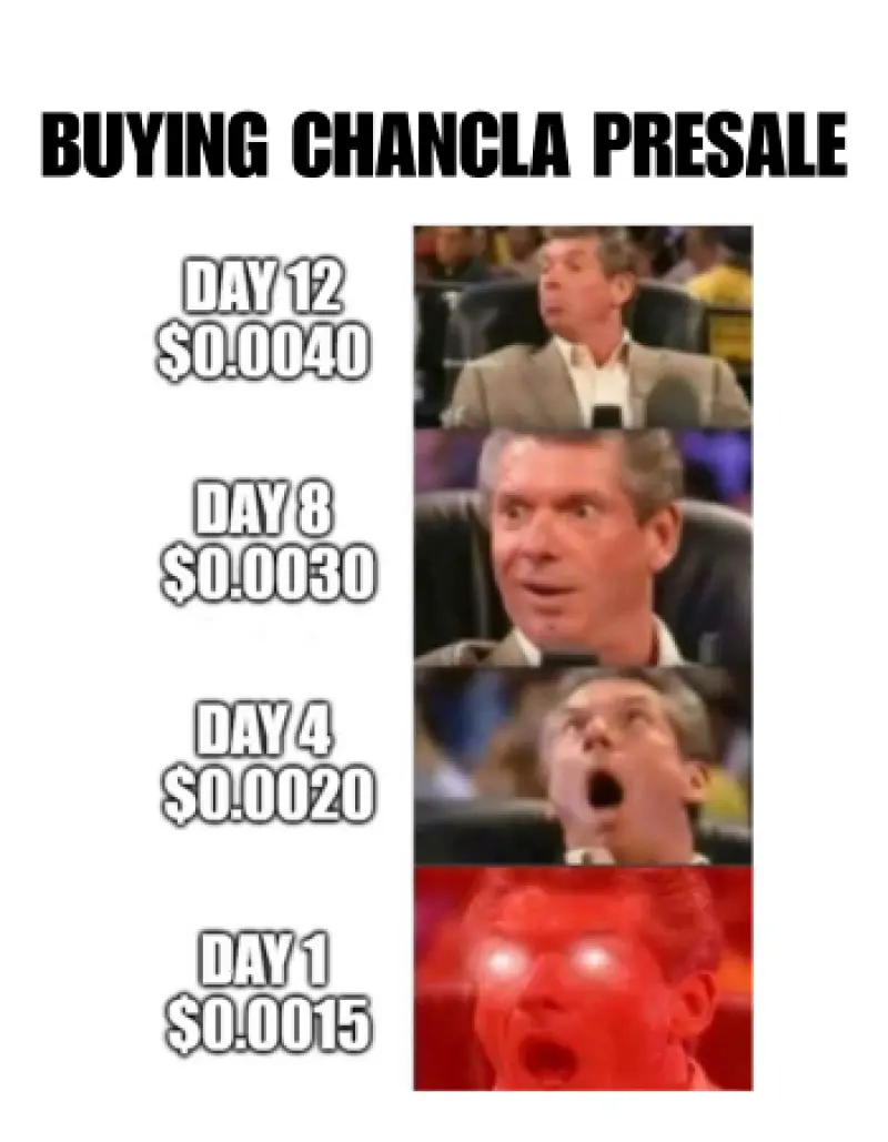 Chanclacoin Avatar Bg
