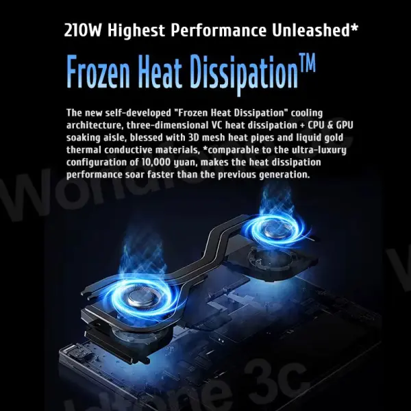 Worldfone 3c Avatar Bg