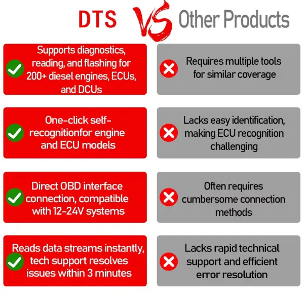 YUNYI Auto Parts Mall Avatar Bg