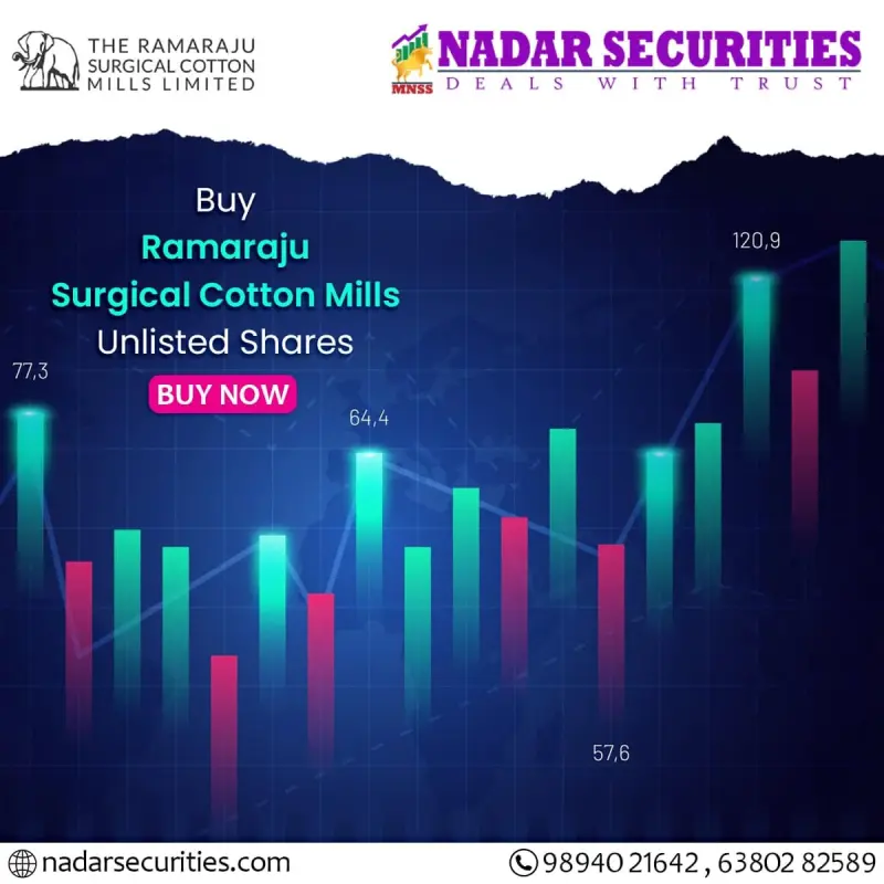 Nadar Securities Avatar Bg