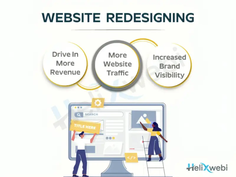 Helixwebi Web Designing Avatar Bg