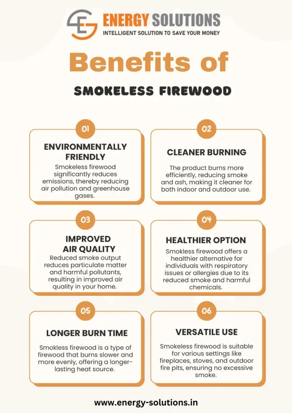 Energy Solutions Avatar Bg