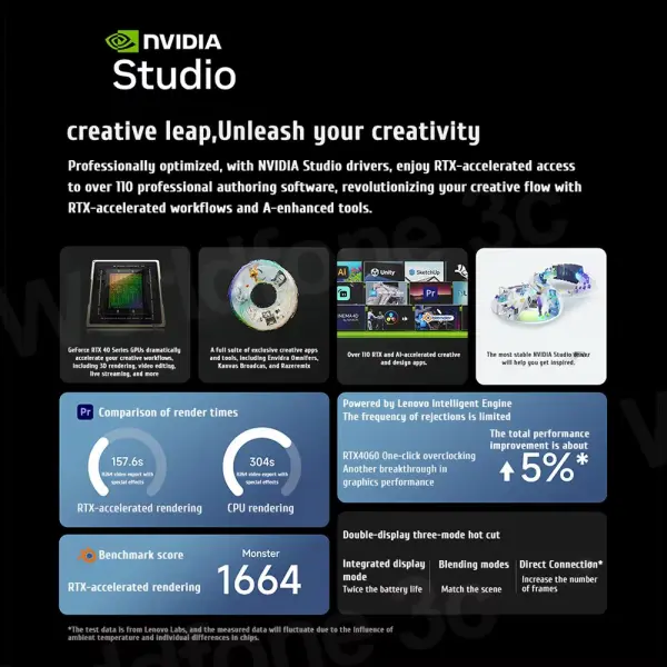 Worldfone 3c Avatar Bg