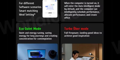 Lenovo YOGA Pro 16s AI Laptop delivers elite performance for Nukunonu professionals