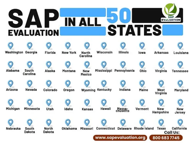 SAP Evaluation Avatar Bg