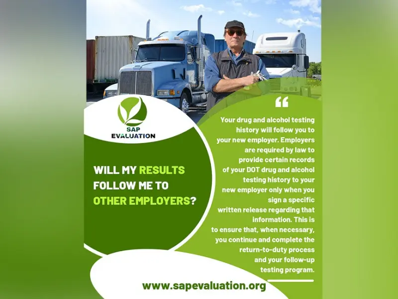 SAP Evaluation Avatar Bg