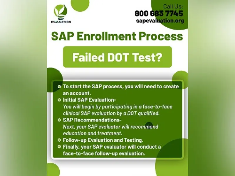 SAP Evaluation Avatar Bg