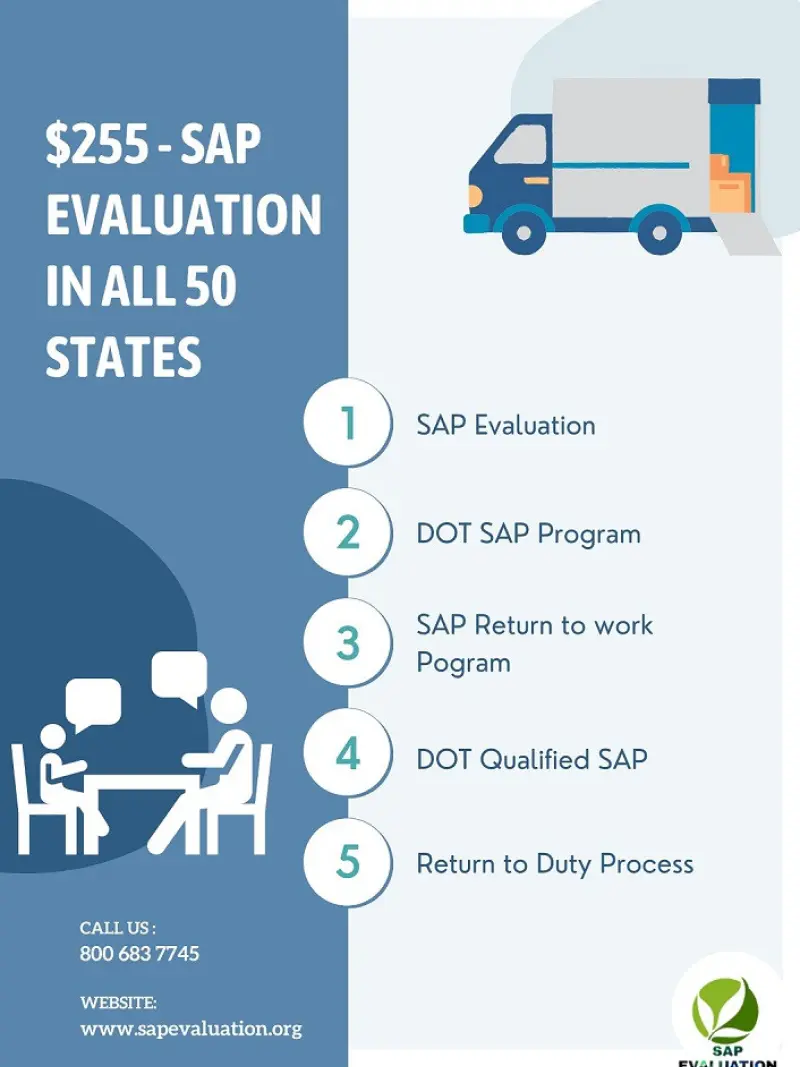 SAP Evaluation Avatar Bg