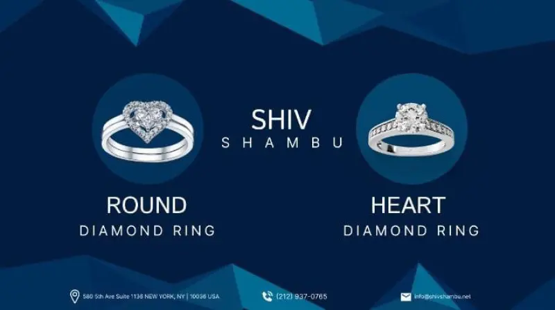 Shiv Shambu Avatar Bg
