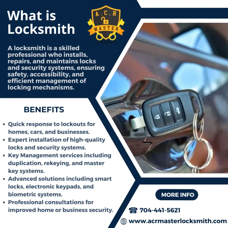 ACRMaster Locksmith Avatar Bg