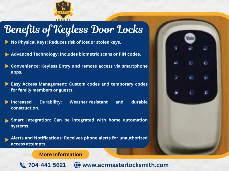 ACRMaster Locksmith Avatar Bg