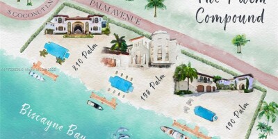 Villa for sale in Miami Beach, United States